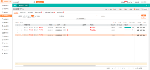 投資咨詢行業經營管理中的主要風險源分析