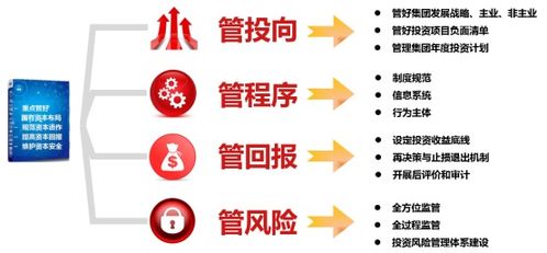 投資管理新視角 聚焦中國鋁業（中鋁）的投資機遇與挑戰